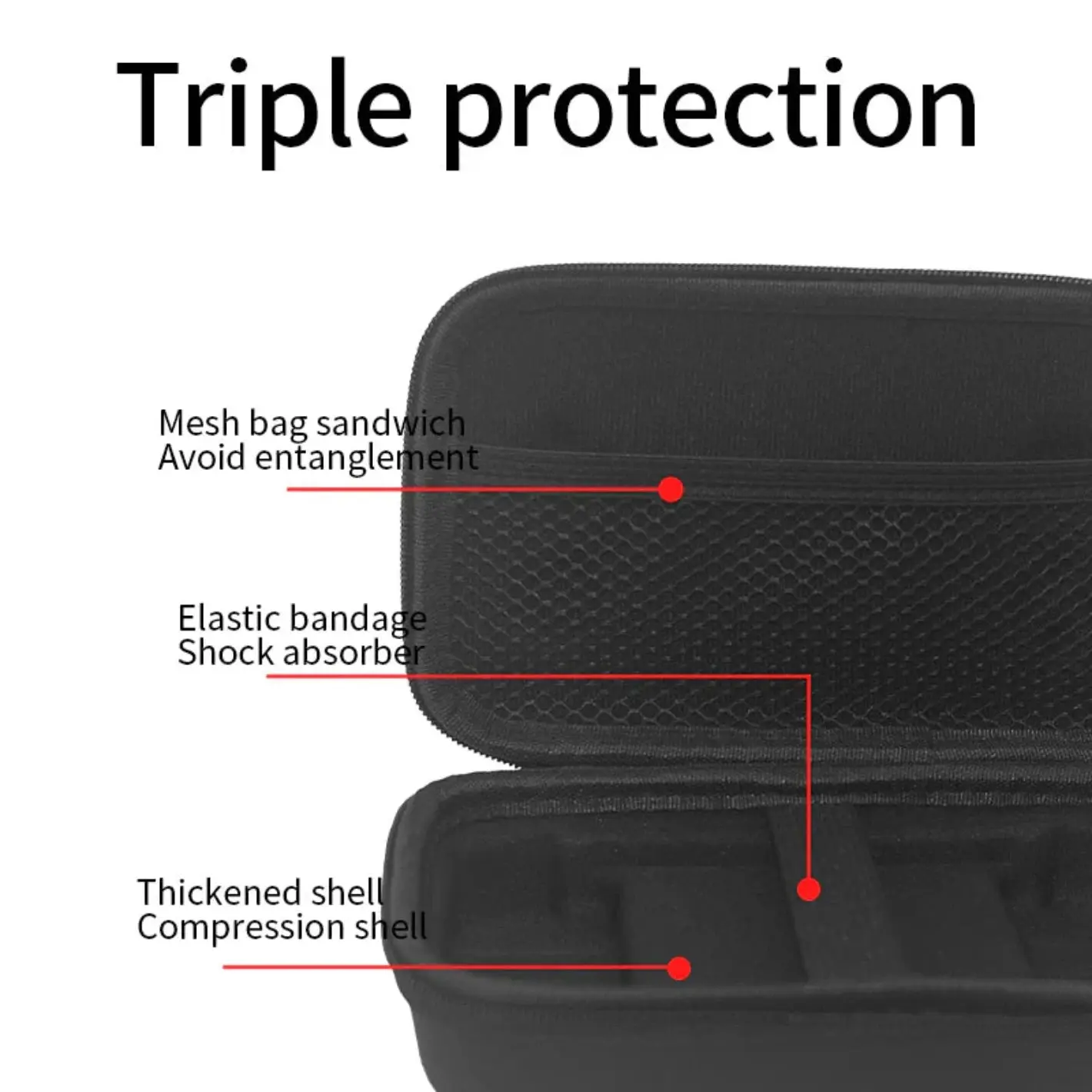 RG Cube Case - Image 3