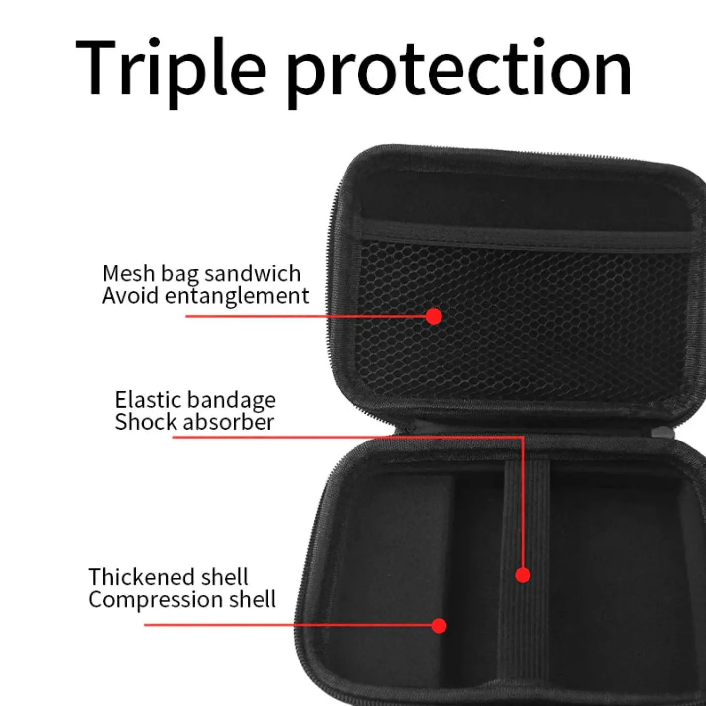 Anbernic RG40XXV Hard Shell protective Case - Image 3